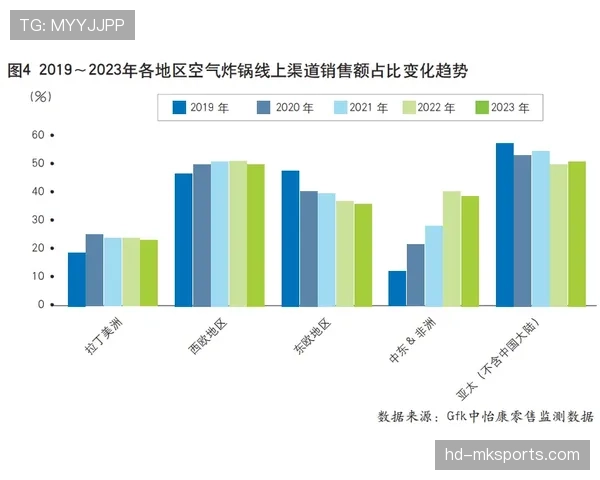 民族体育装备品牌借势崛起 国内产业集群显现规模效应。
