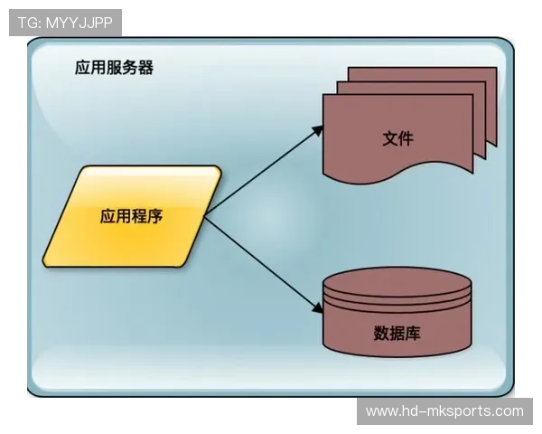 去中心化信号分发网络构建 缓解当下高并发观赛的流量压力